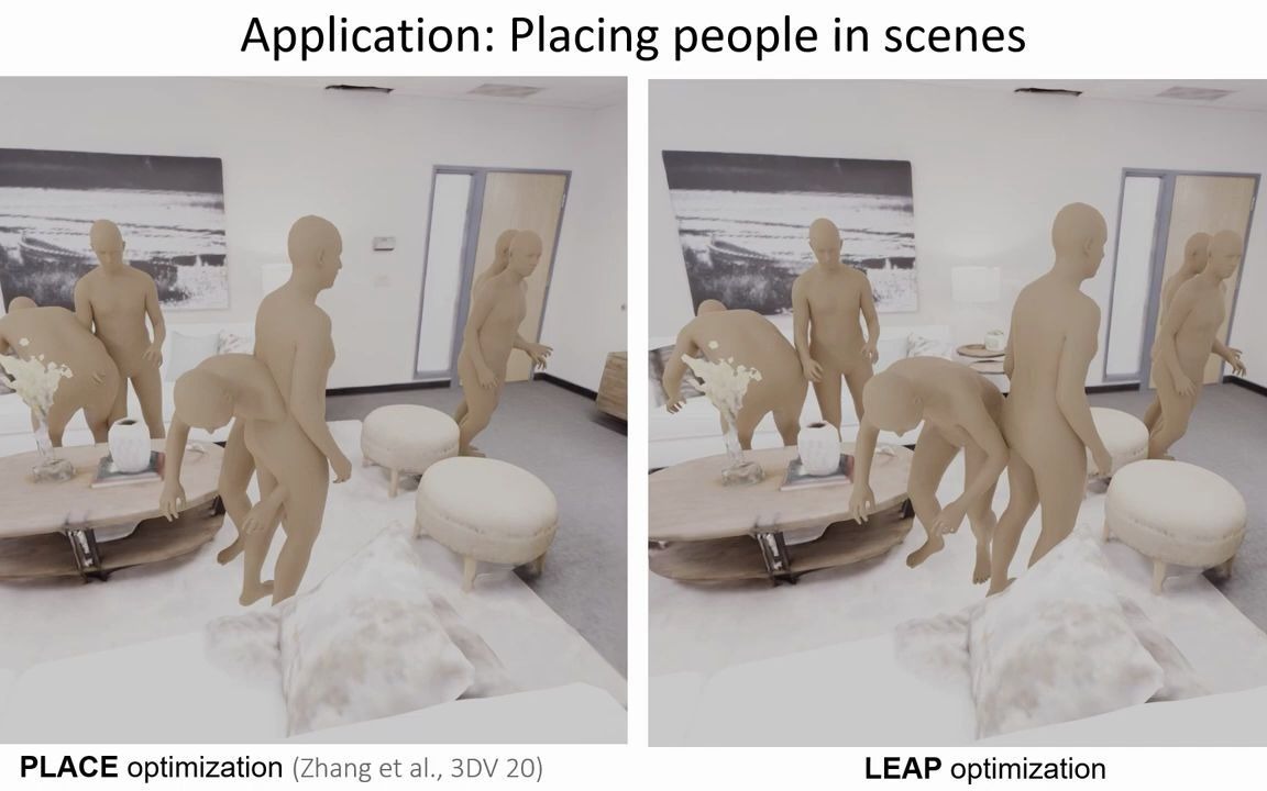 004论文速递小哥 CVPR 2021 LEAP Learning Articulated Occupancy of People哔哩哔哩bilibili