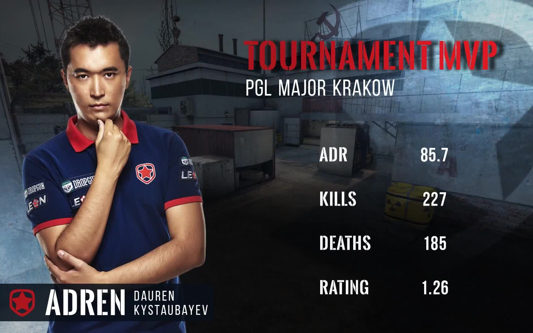 【1080p/csgo】大金牙adren 个人集锦(2017年pgl csgo