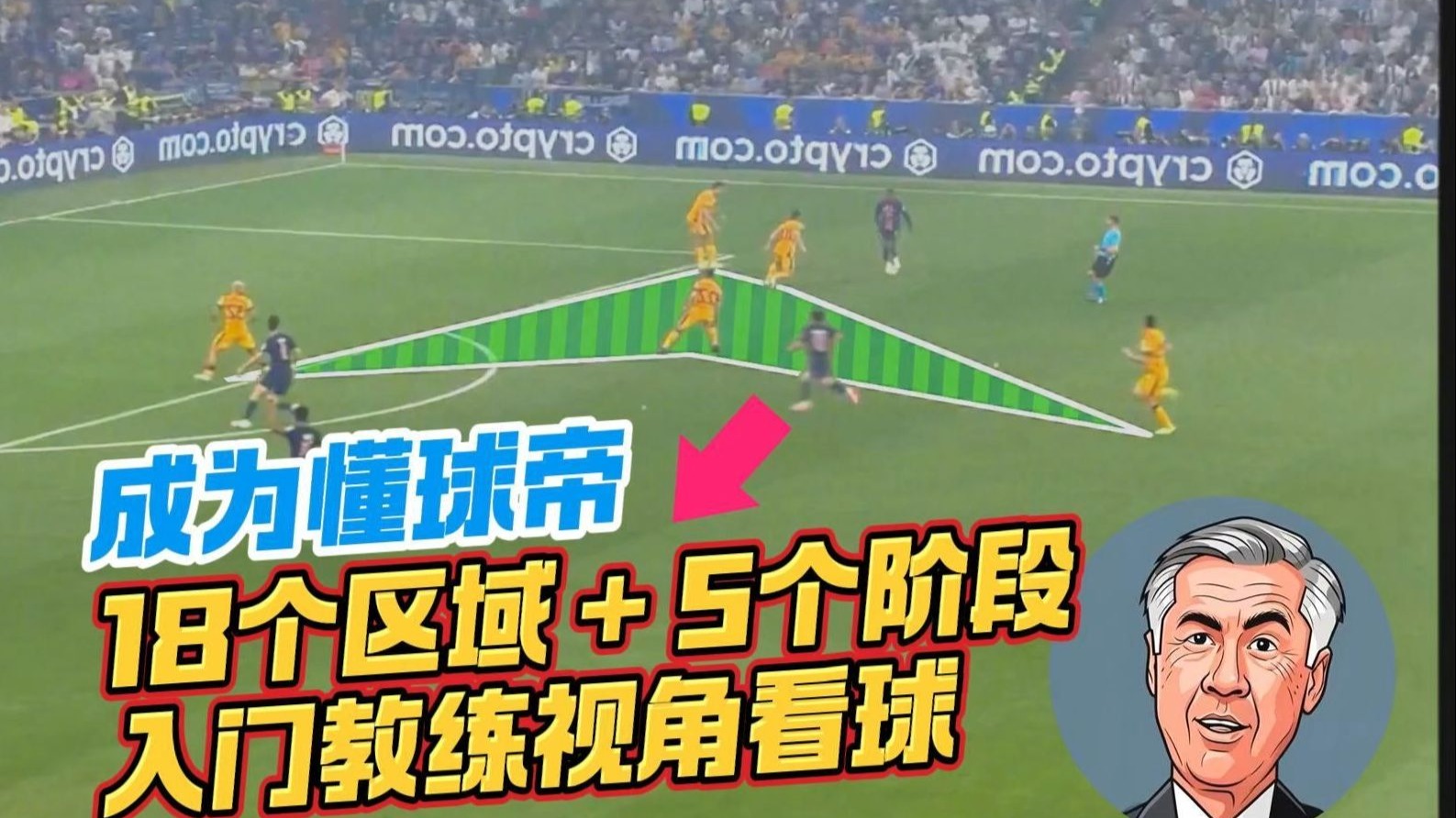 教你用教练视角看球：18 个区域 + 5 个阶段，读懂足球战术棋局