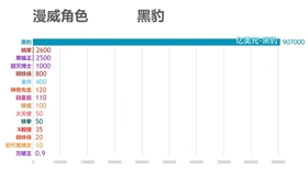 世界各国人口数量2021_为什么日本工薪阶层也能住独栋 洋楼