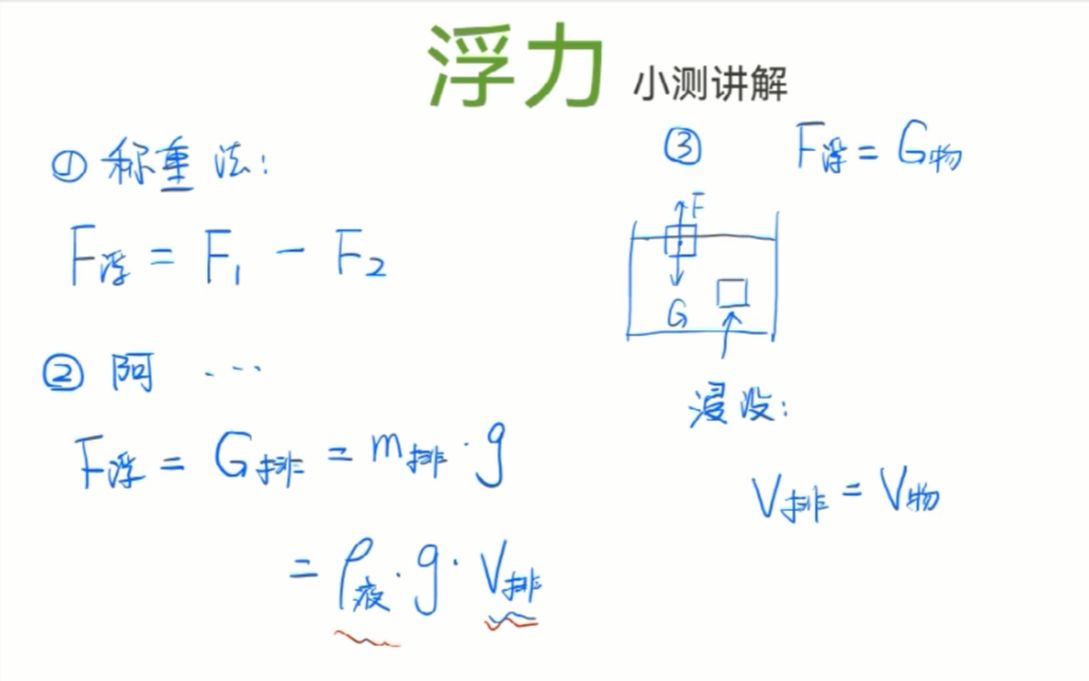 浙教版科学八上-浮力-附加解答