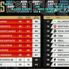 【EWC-APEX/飞天狙解说】决赛第九局，VKG13杀吃鸡终结比赛！狼队10杀第二！击杀第一积分第一！我们也有冠军了！最强的MDY，最强的VKG！_游戏热门视频