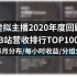 【虚拟主播2020年度回顾#2】B站直播营收排行TOP100（附每月分布/每小时收益/分组分布）