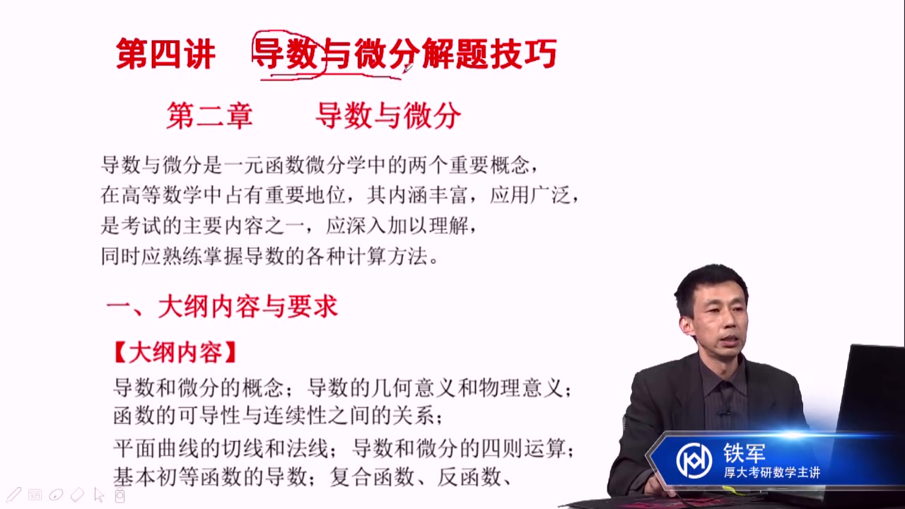 2019年考研数学基础精讲:04.导数与微分的解题方法与技巧—厚大考研—铁军哔哩哔哩bilibili