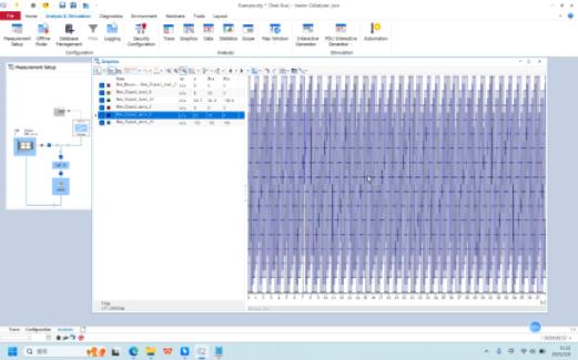 五分钟学习CANalyzer -7 测量窗口Data-Statistics介绍