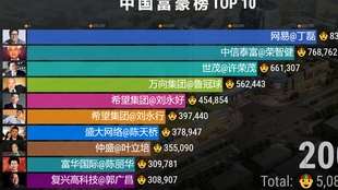 5ac6a04d5f0d85feadff8a77daf7182a2ba6baec.jpg@310w_174h_1c_100q.jpg