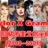 【Taylor X Grammy】霉霉的格莱美之旅全cut（2008-2021）