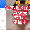 30万挑战100万第56天，亏的4万啥时候才能回本呀，难受想哭