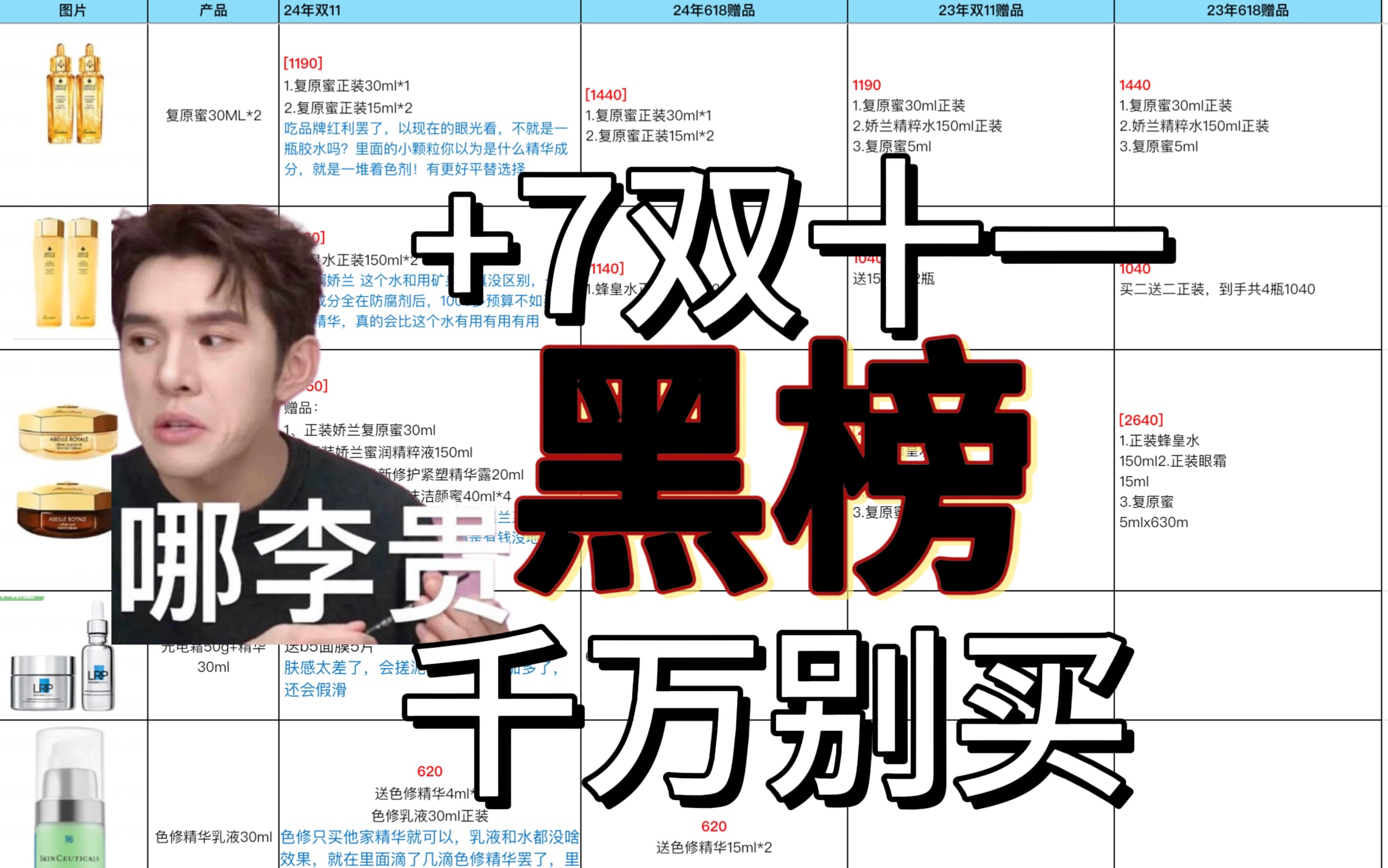 +7直播间黑榜，又贵又难用！不准买！欧莱雅 雅诗兰黛 赫莲娜 兰蔻 资生堂 科兰黎 海蓝之谜 倩碧 科颜氏 sk2