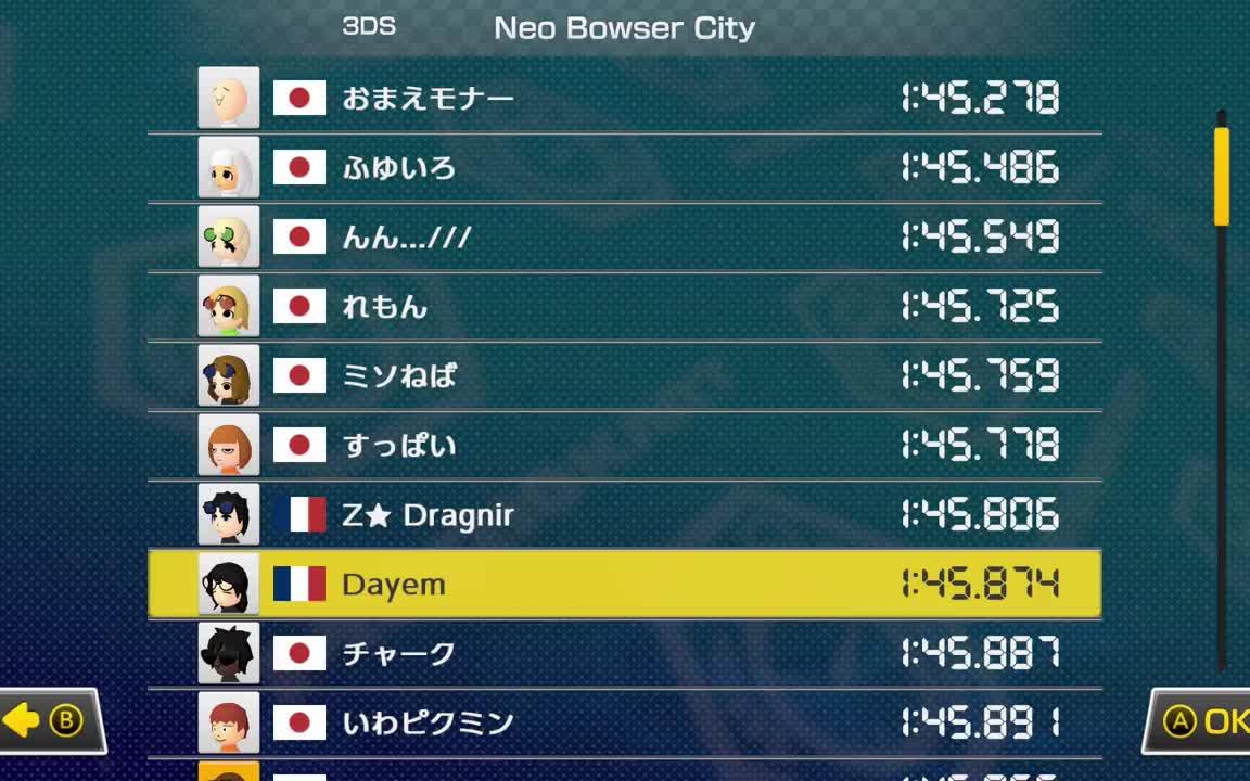 3ds Neo Bowser City 150cc 1 45 278 おまえモナー Mario Kart 8 Deluxe World Recor 哔哩哔哩 Bilibili