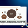 肠道菌群及代谢产物与疾病发生的相关性研究