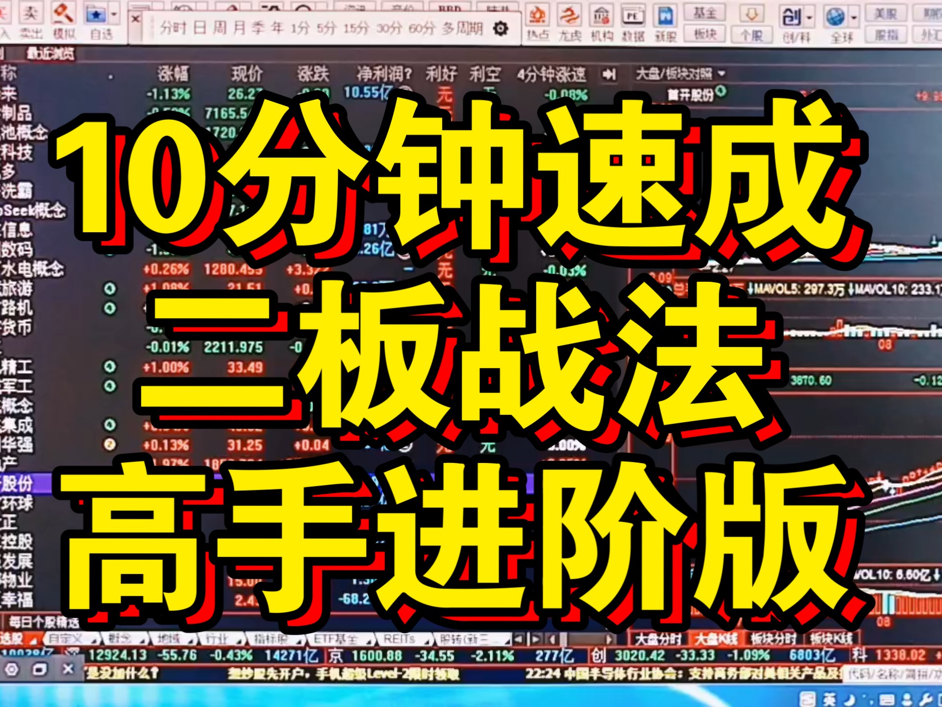 二板战法速成版