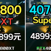 RX7800xt VS RTX4070Super 大型3A 游戏实测对比