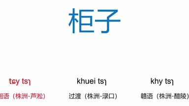 湖南株洲湘语与赣语的对比