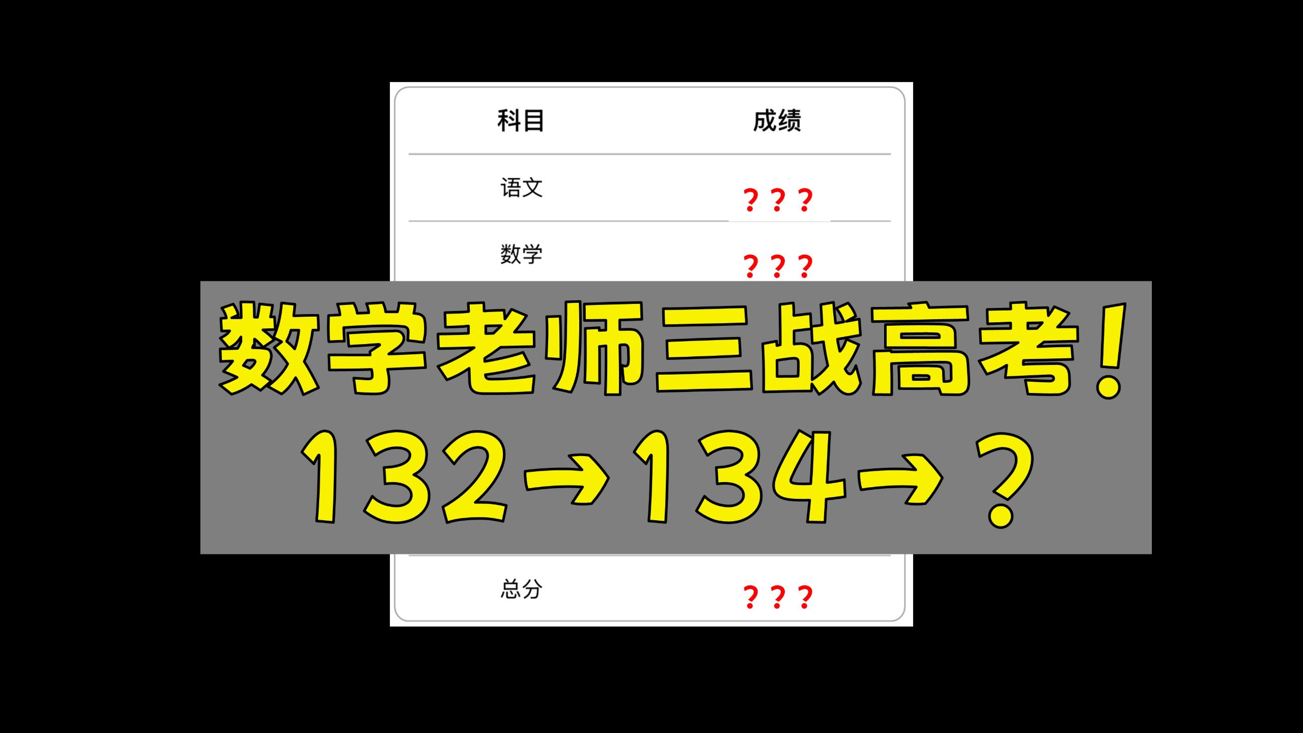 数学老师三战高考！好消息：全面进步！坏消息是...