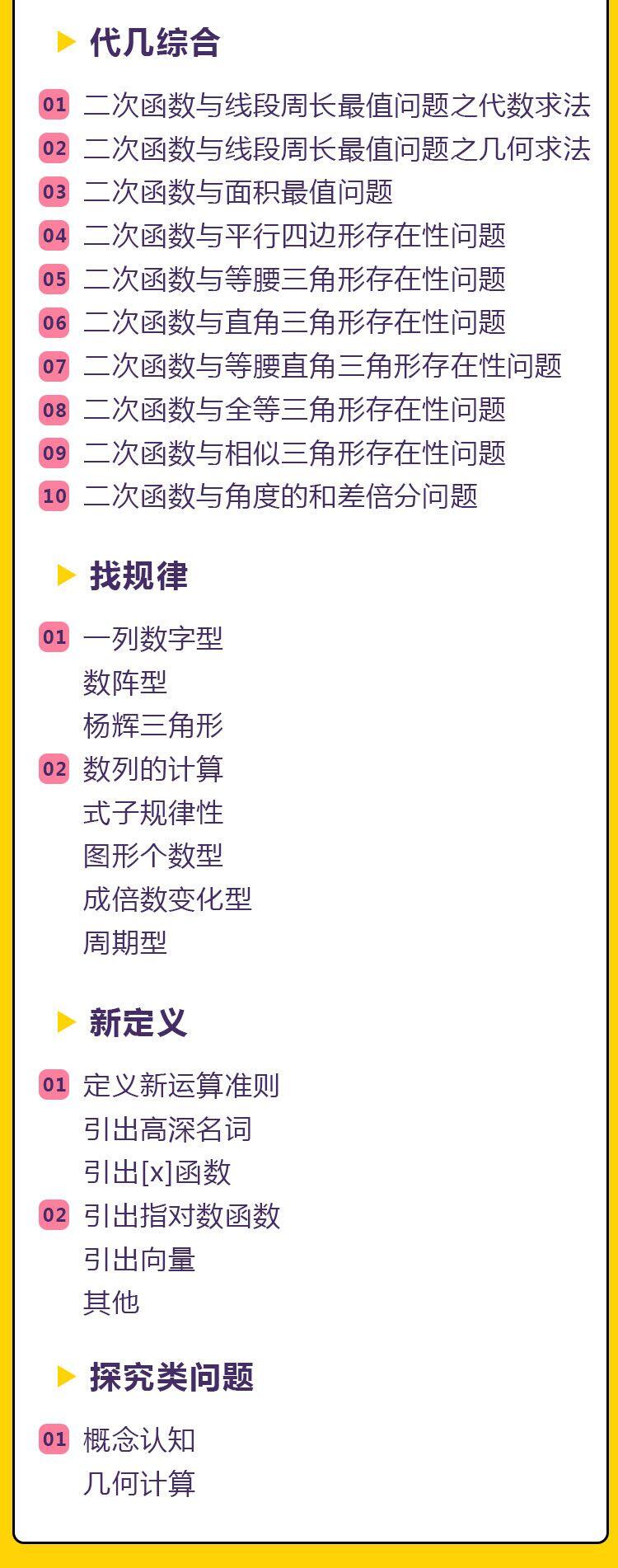 课程介绍