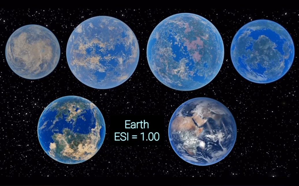 行星地球相似指数对比（2023年）