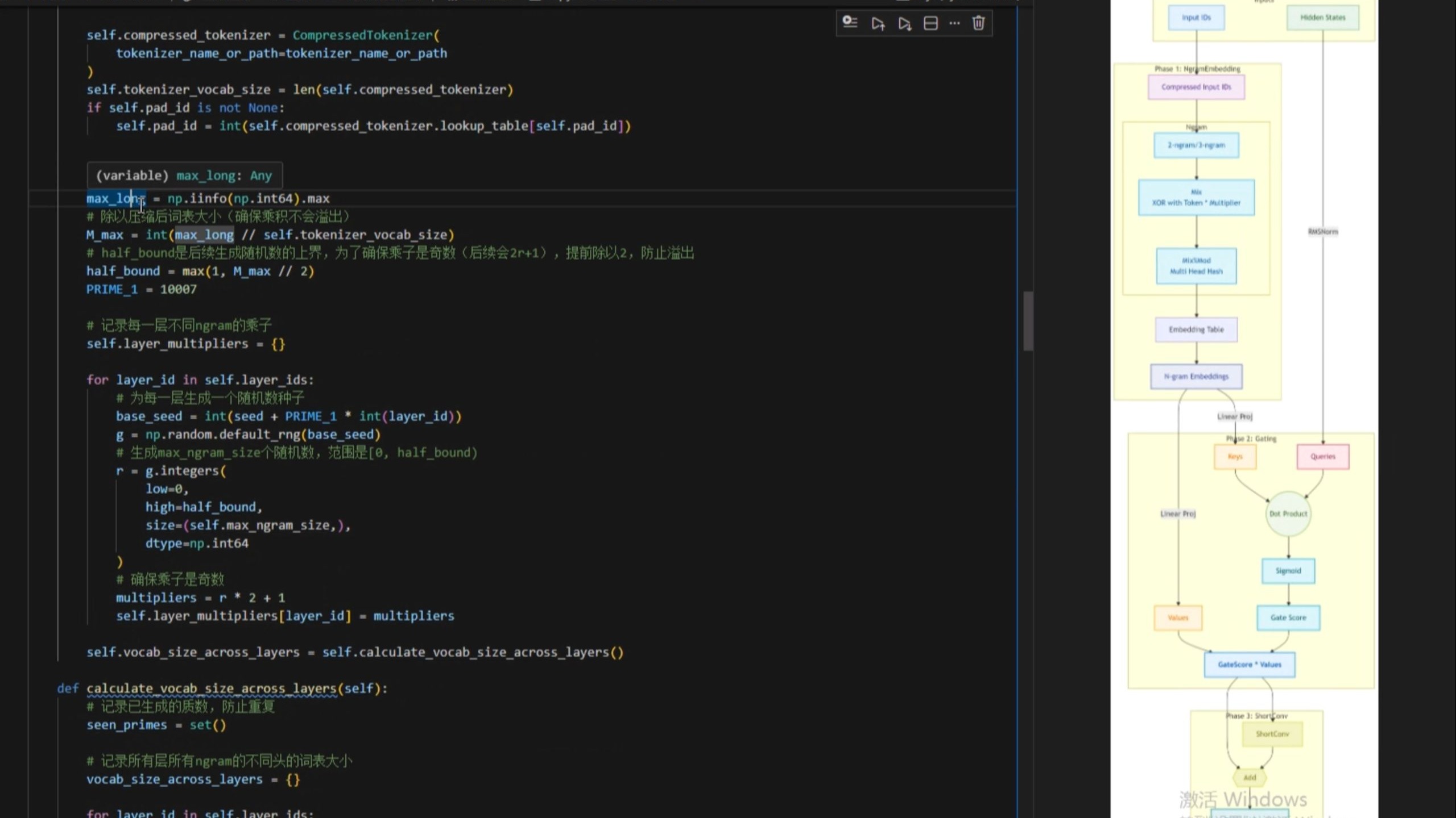 研究两天半，让你完全搞懂DeepSeek的Engram模块原理与实现，清晰流程搭配详细代码注释，一看就懂