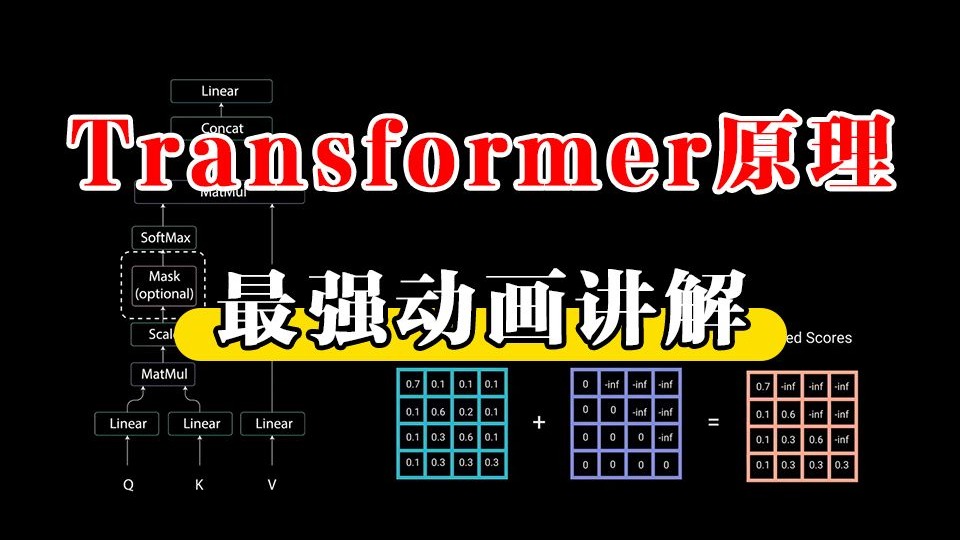 【Transformer】最强动画讲解！目前B站最全最详细的Transformer教程，2025最新版！通俗易懂解释原理，最适合小白学习的AI入门级教程了！