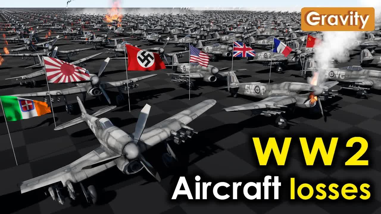 【超级比一比】第二次世界大战中的飞机损失数量对比