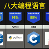 8大编程语言的适用领域！选语言学编程，先了解他们能干嘛
