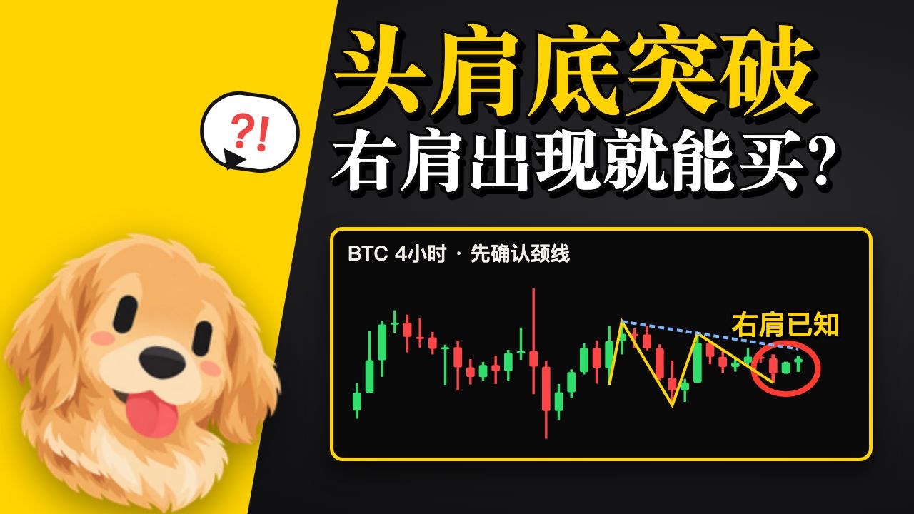 入场教学第32期｜头肩底突破 右肩出现就能买？