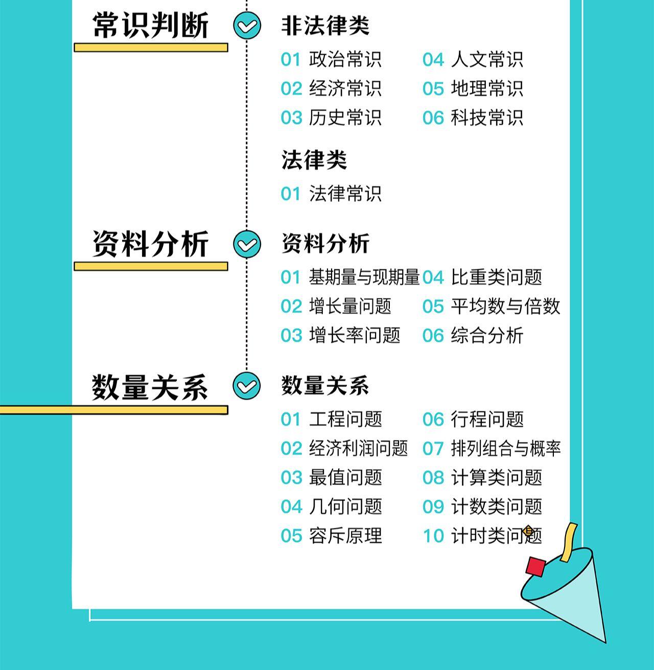 课程介绍