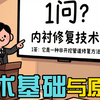 第一讲：螺旋缠绕内衬法——给城市血管做“微创手术”的核心原理