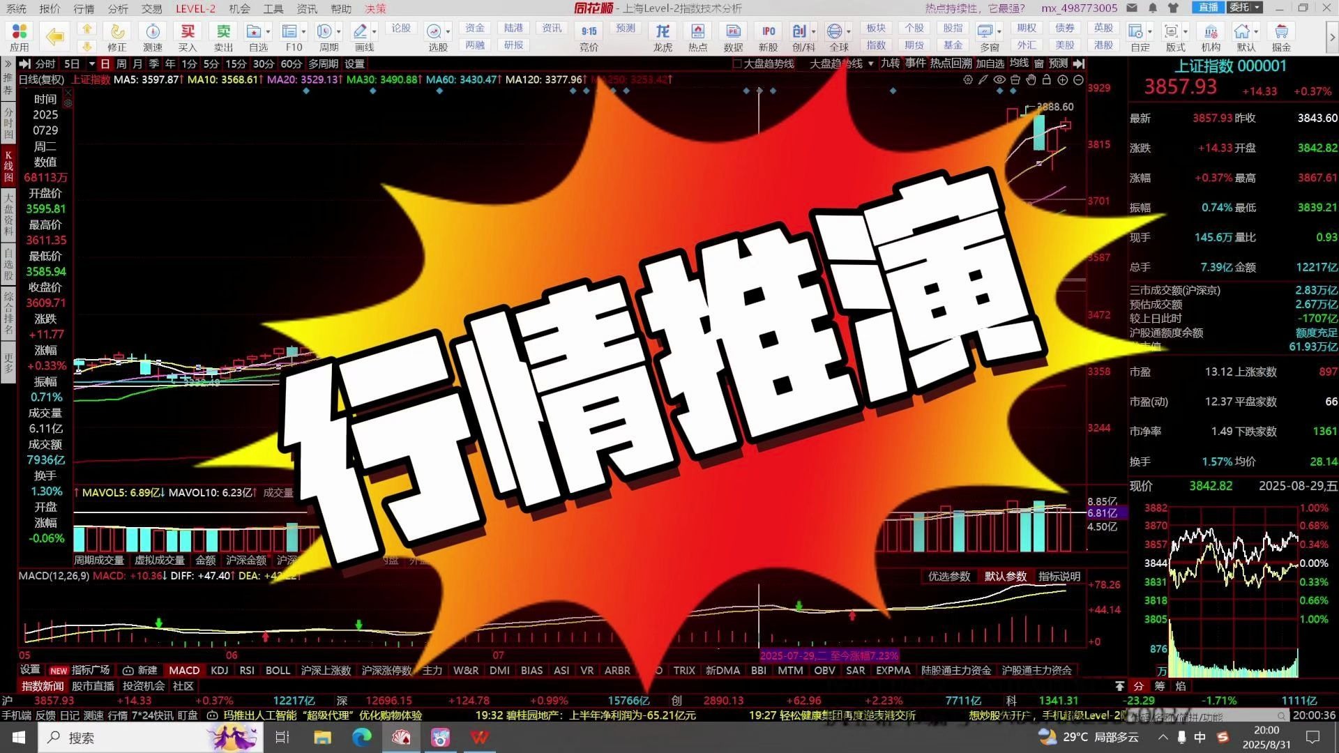 光模块PCB见顶了吗？阿里自研芯片怎么看？下周行情会有大波动？