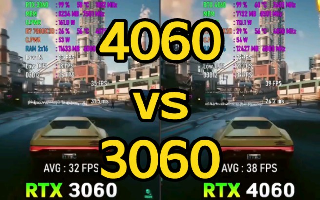 最新驱动4060能否畅玩2k？对比3060提升多大？