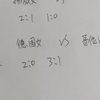 7.30女足世界杯推荐预测