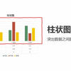 PPT实操系列-制作图表