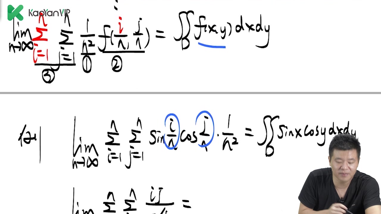 21考研数学杨超二重积分2哔哩哔哩bilibili