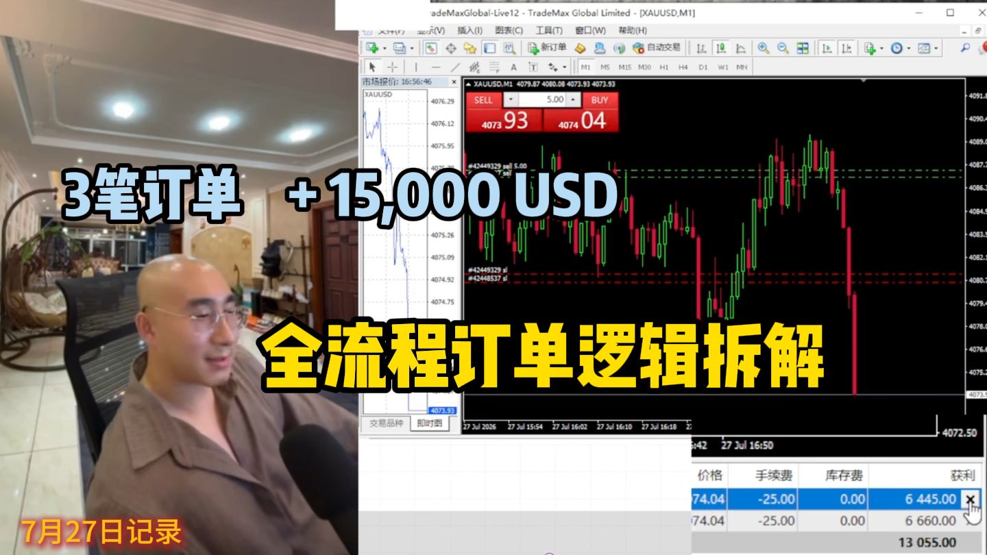 【直播全流程订单逻辑拆解】3笔订单 +15,000 USD