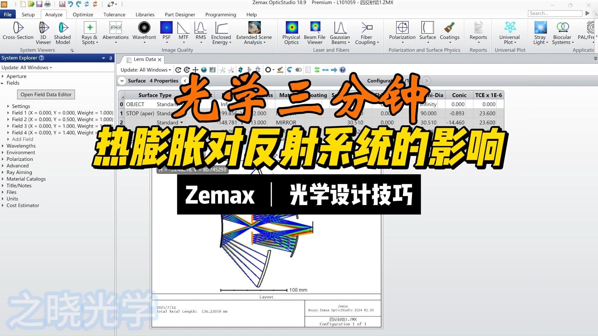 材料的热膨胀对反射式的光学系统有影响吗？||光学三分钟20