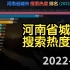 河南省城市 搜索热度 排名 (2022年), 你喜欢河南哪些城市呢?