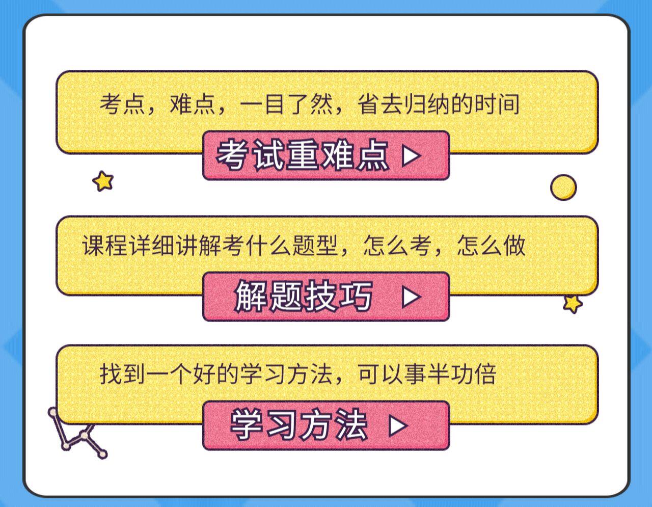 课程介绍