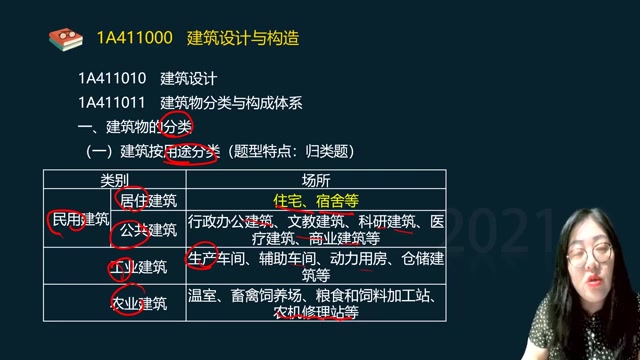 (完整 讲义)2021一建建筑李毅佳