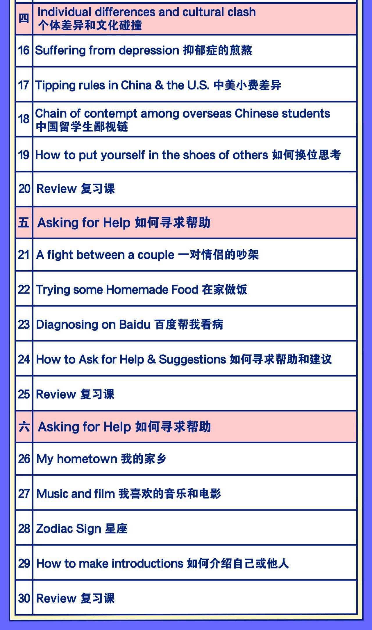 课程介绍