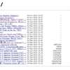 index of/。。没想好