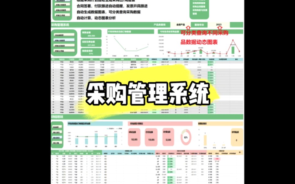 Excel采购计划管理采购预算管理供应商管理采购进度跟踪动态图表分析