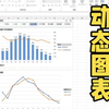 5分钟教你制作一个Excel动态图表，数据联动，太丝滑了吧