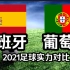 【2021足球实力对比】西班牙VS葡萄牙，双牙谁更强
