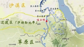 世界十大河流排名