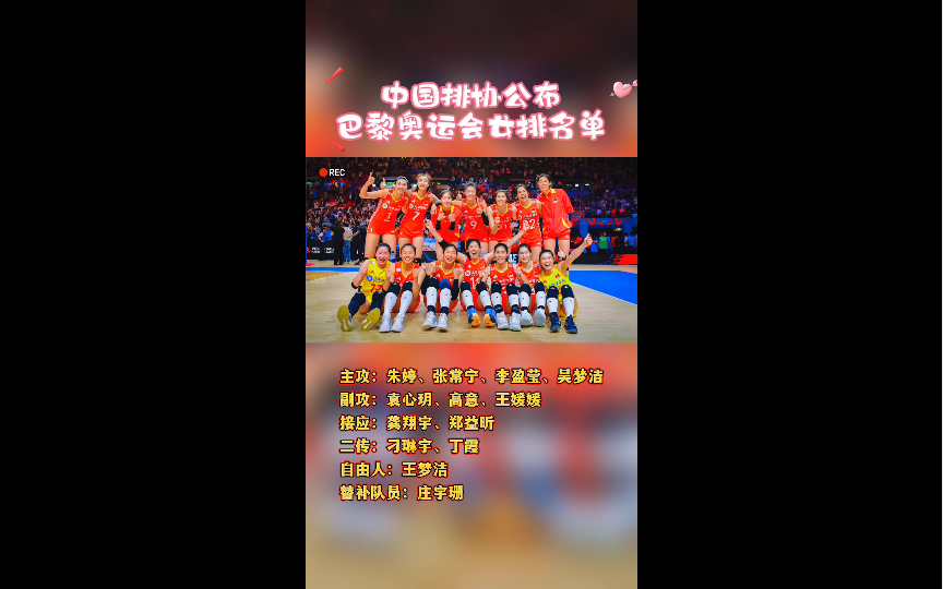 中国女排巴黎奥运会13人名单出炉，朱婷加油！