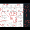 11星宿演禽初涉