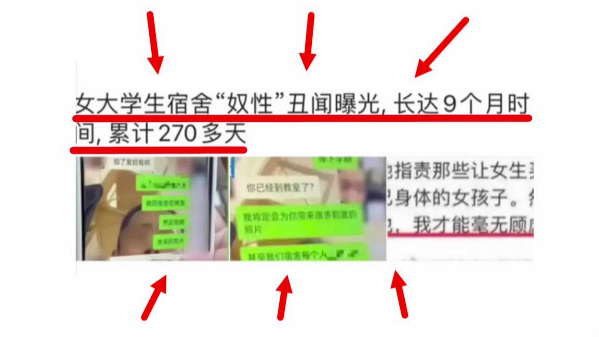 女大学生宿舍“奴性”丑闻曝光，长达9个月时间，累计270多天！