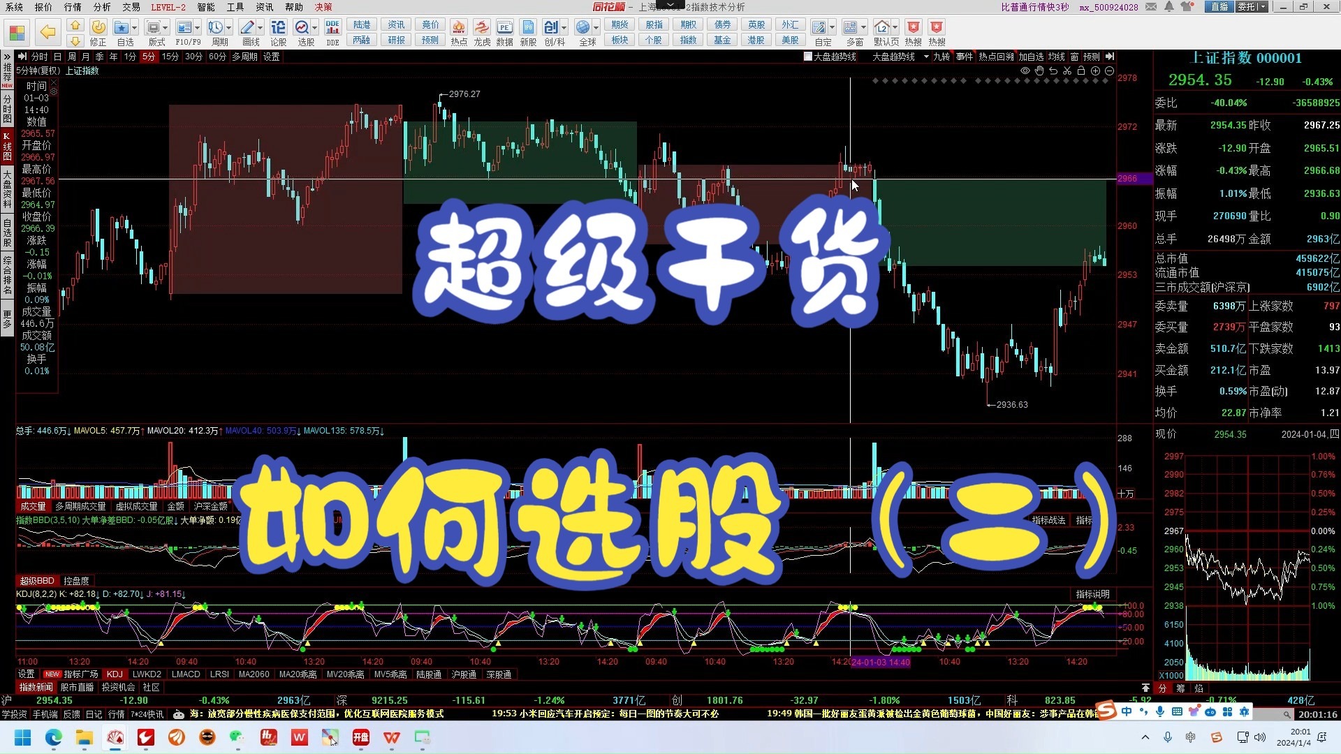 【天地同力】超级干货：如何选股（二）