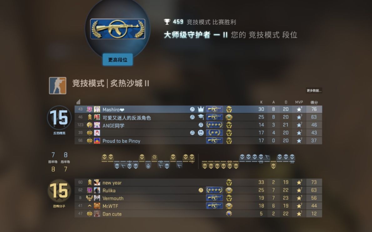 [csgo]"小麦穗局白给日常"