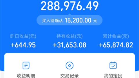 购买基金怎么算盈利 624d9ccdeba12cdf805b057edd0c9ef161dcd448.jpg@480w_270h_1c